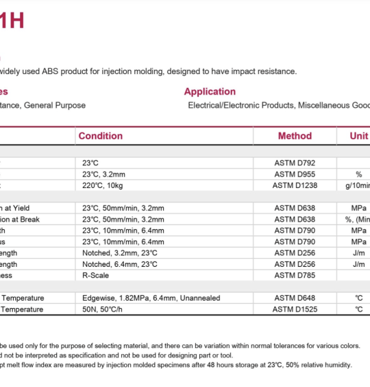 Hạt nhựa ABS HI121H