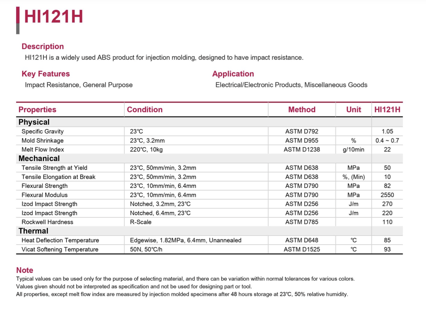 Hạt nhựa ABS HI121H